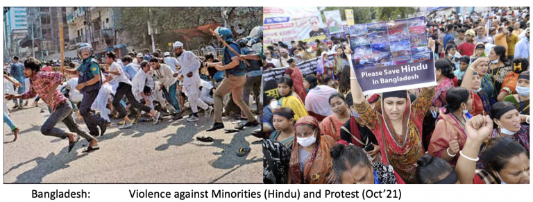 Bangladesh Anti-Hindu Violence