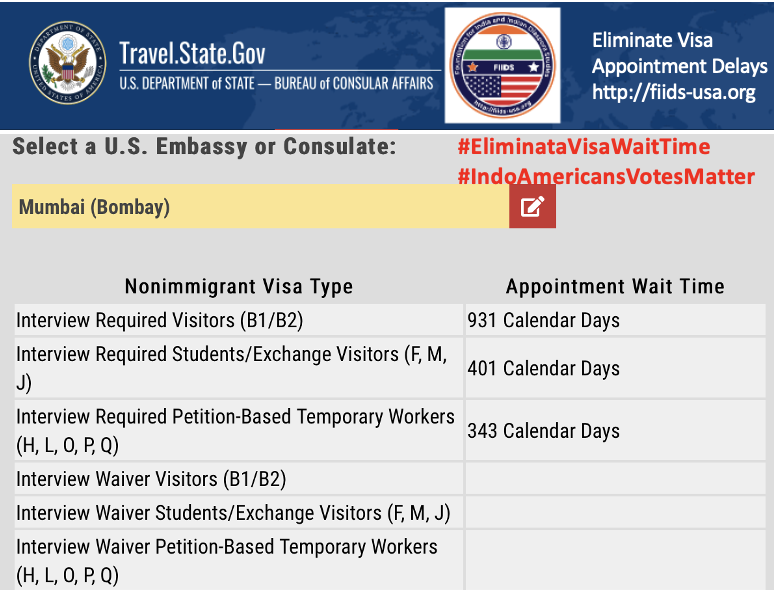 Eliminate Visa Appointments Wait Time